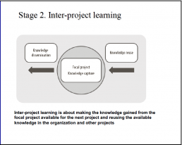 slide om stage 2 inter-project learning