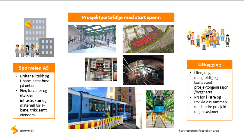 slide om sporveien, prosjektportefølje med stort spenn og utbygging